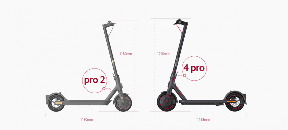 Xiaomi Electric Scooter 4 Pro