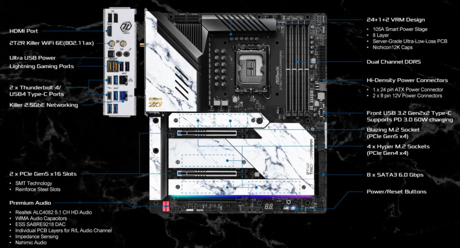 Z790 Taichi Carrara Funkcje