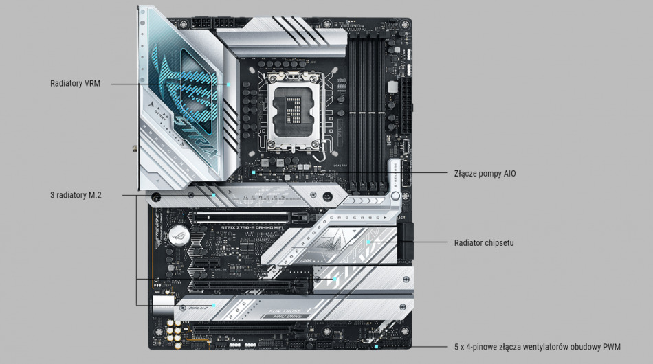 Rog Strix Z790 A Gaming Wifi Ddr5 Chlodzenie