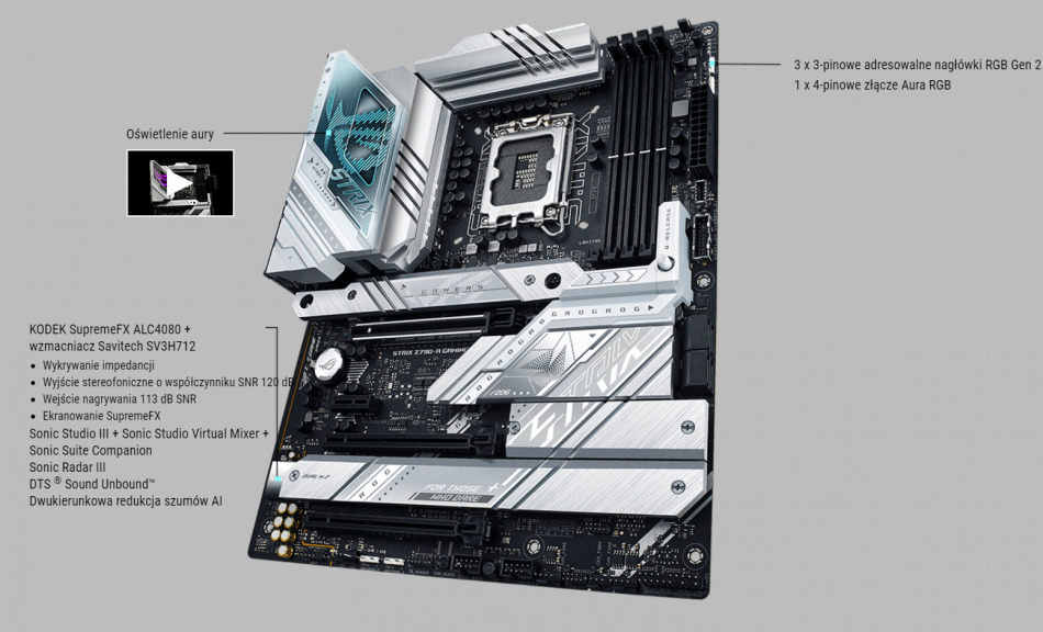 Rog Strix Z790 A Gaming Wifi Ddr5 Immersja