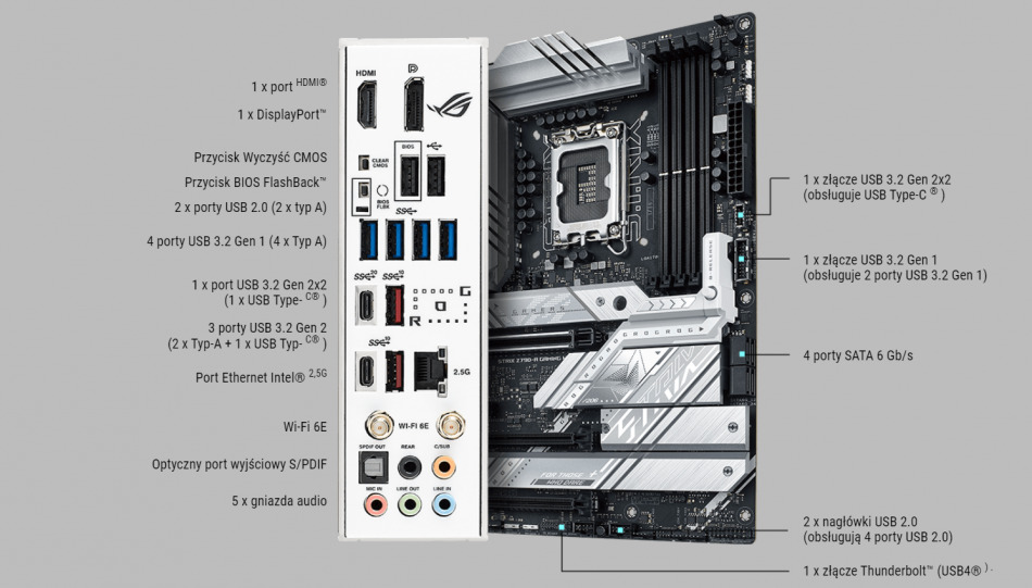 Rog Strix Z790 A Gaming Wifi Ddr5 Lacznosc