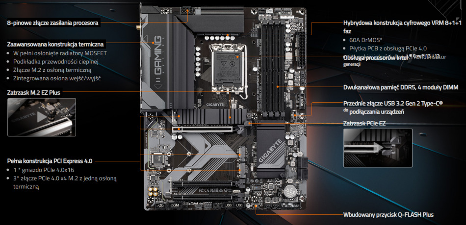 B760 Gaming X Ax Wydajnosc