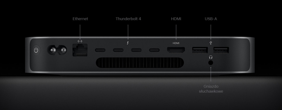 Mac Mini M2 Pro 16gb 512gb Porty