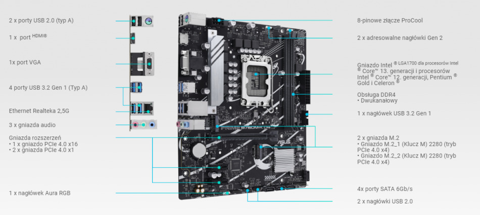 Prime B760m K D4 Funkcje