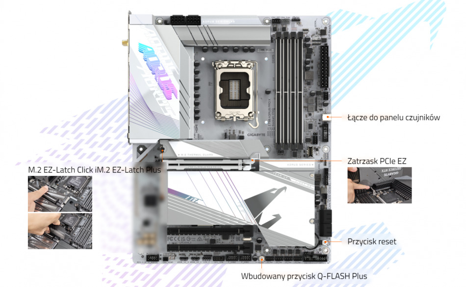 Z790 Aorus Pro X Majsterkowicze