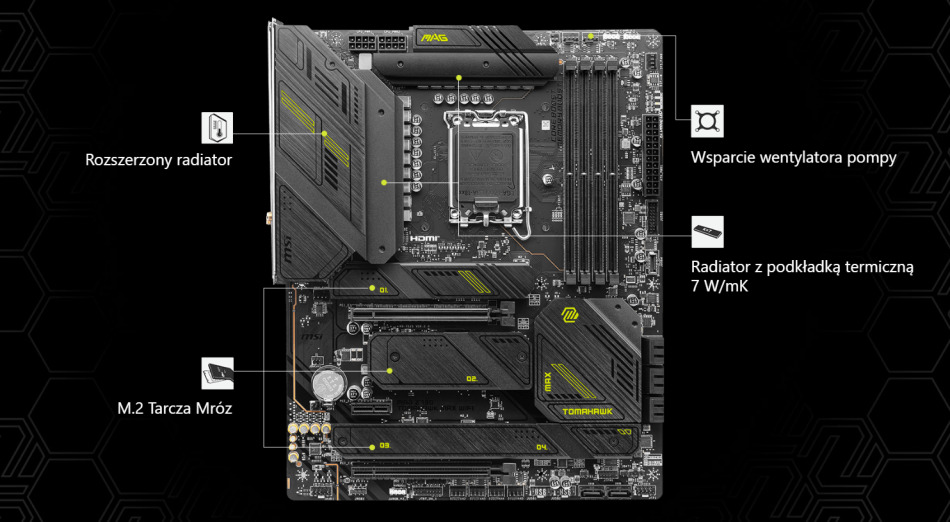 Mag Z790 Tomahawk Max Wifi Rozwiazania Termiczne