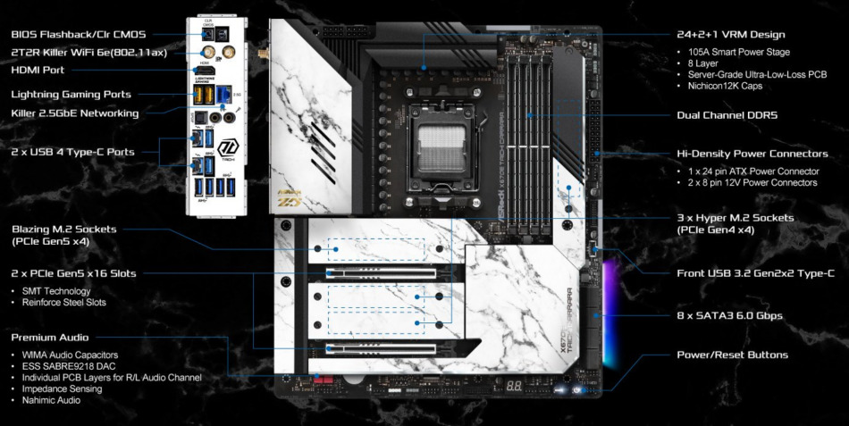 X670e Taichi Carrara Funkcje