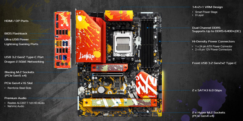 B650 Livemixer Funkcje