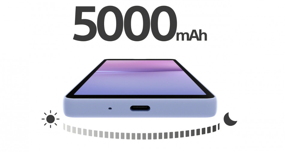 Sony Xperia 10 V 6 128gb Bateria