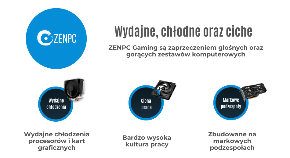 Zenpc