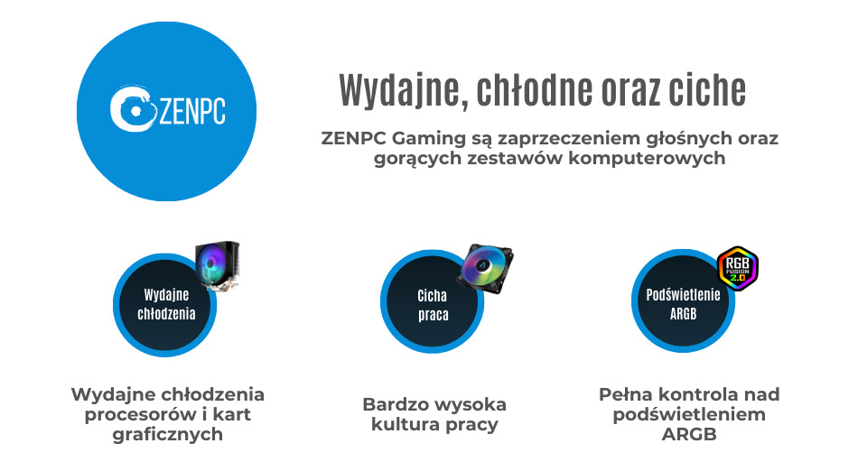 Zenpc