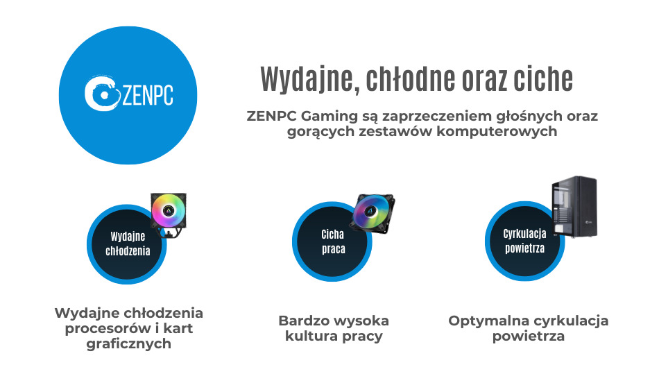Zenpc