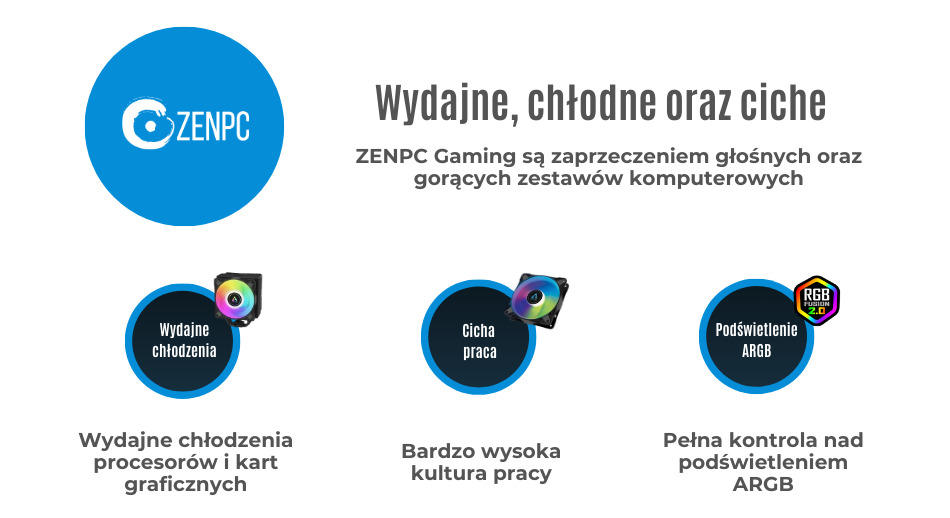 Zenpc