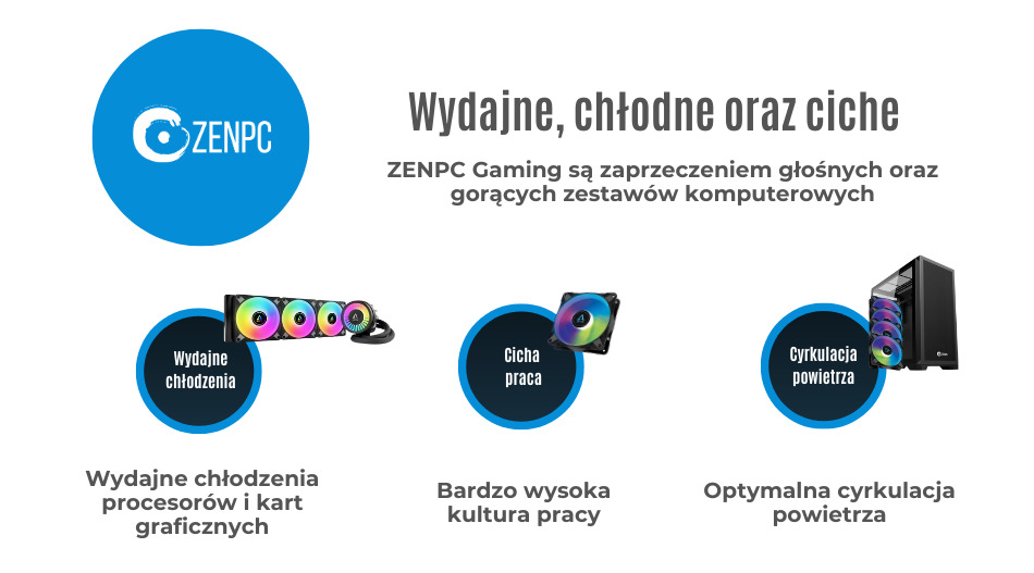 Zenpc