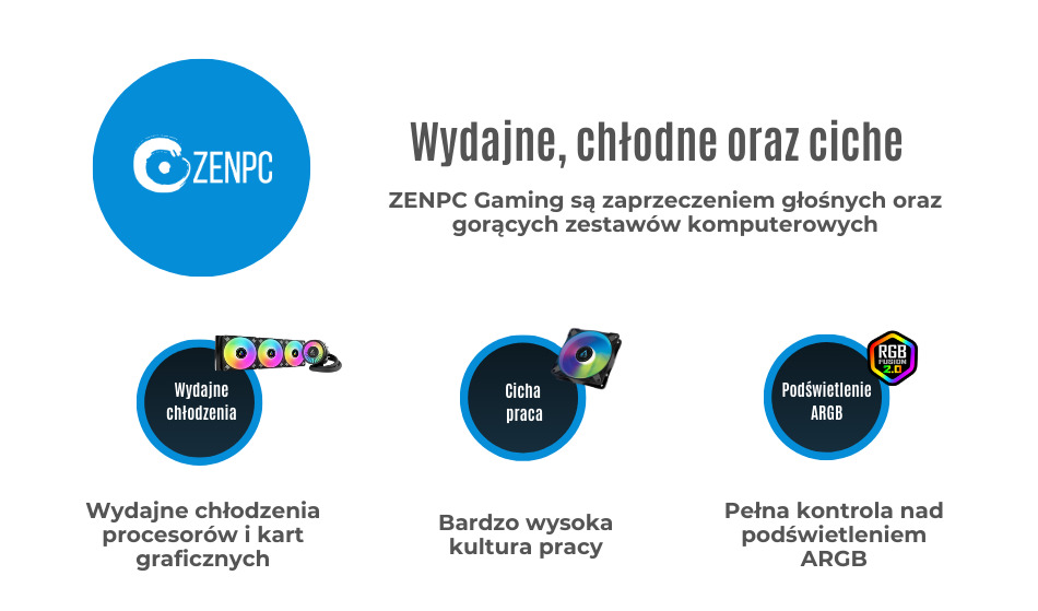 Zenpc