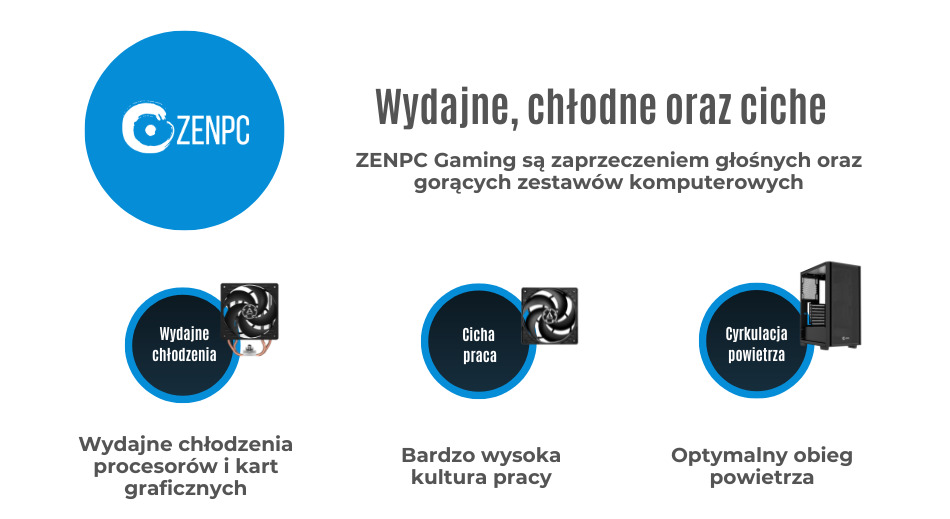 Zenpc