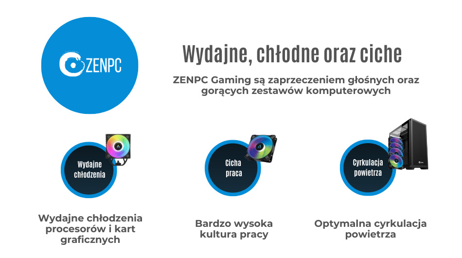 Zenpc