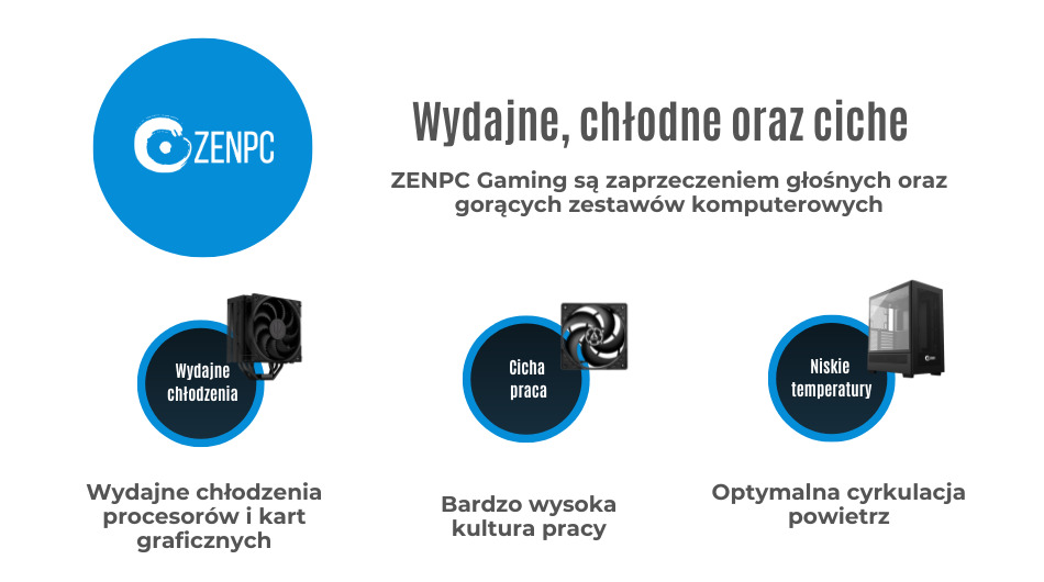 Zenpc
