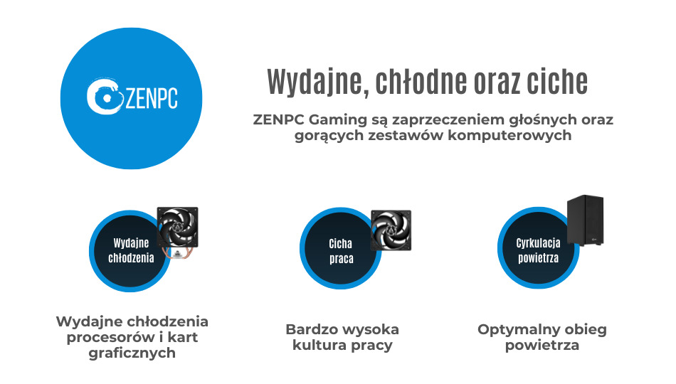 Zenpc