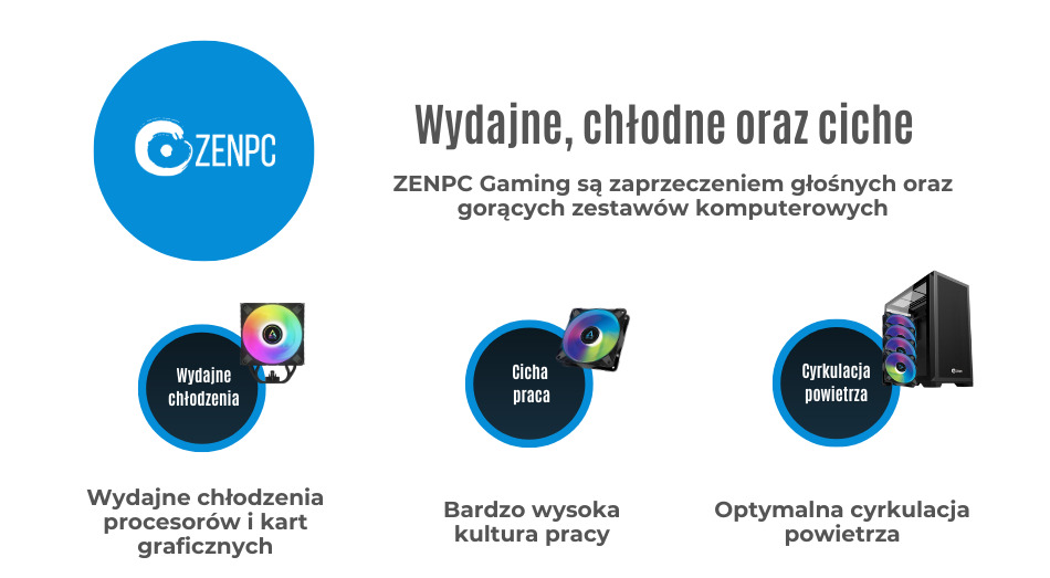 Zenpc