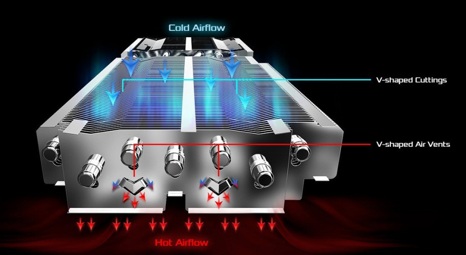 Airflowdeflectingfins