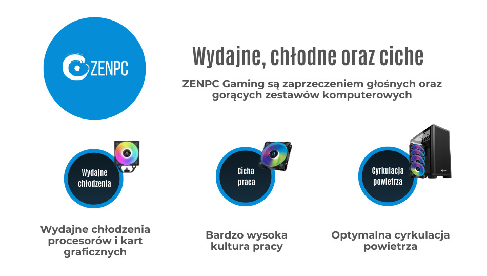 Zenpc