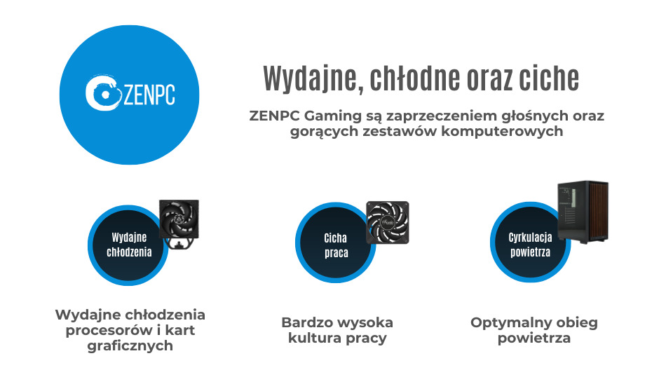 Zenpc