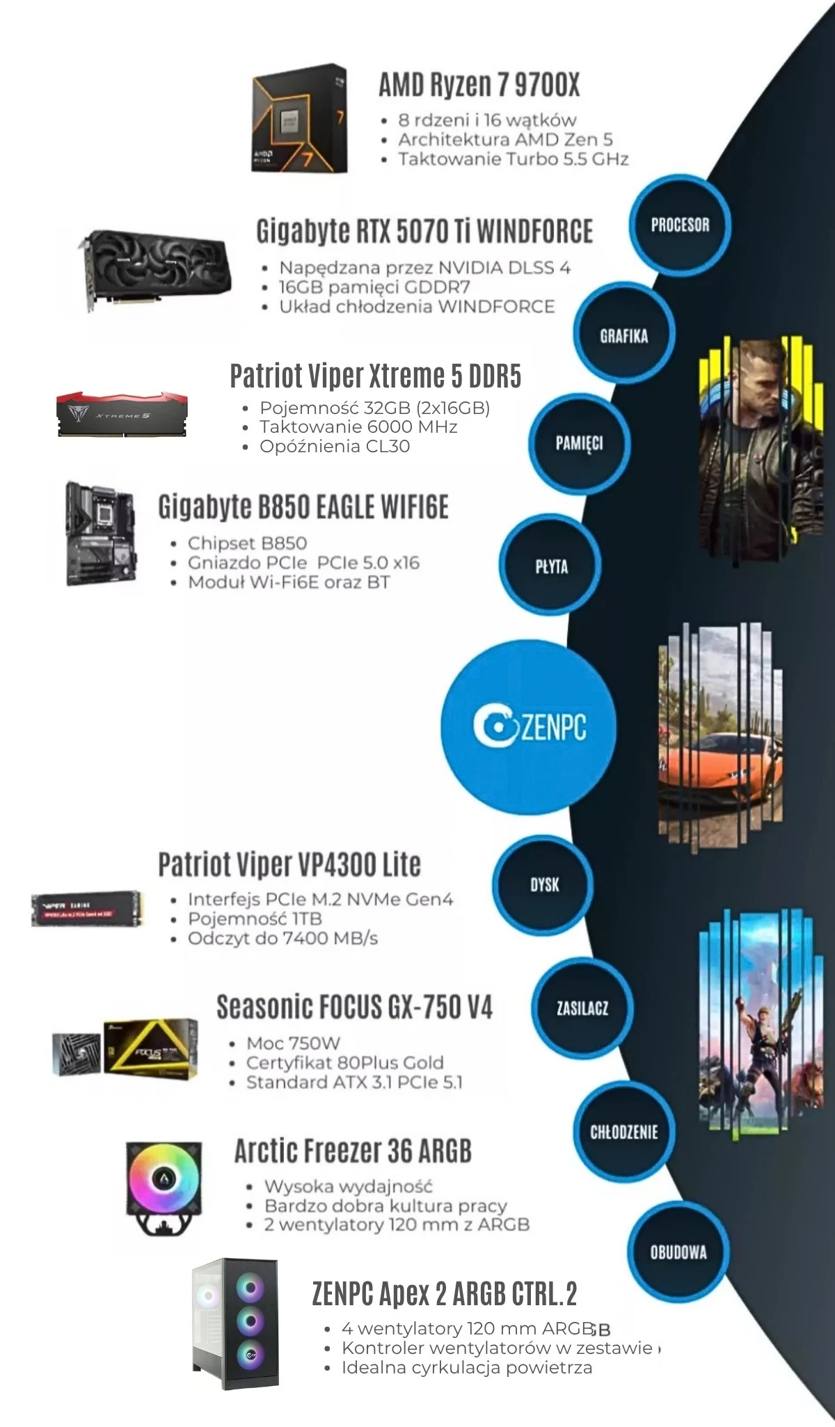 ZENPC Gaming Ryzen 5 5600 RTX 5060