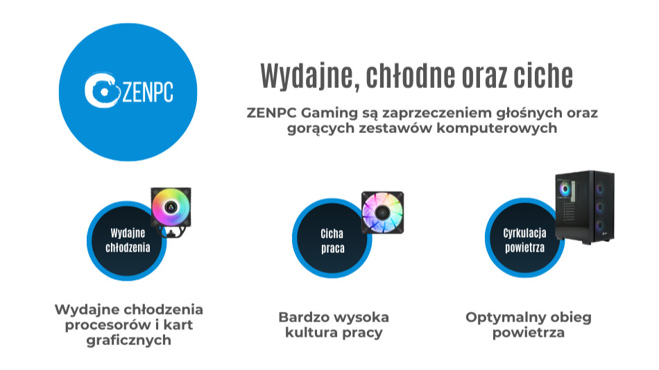 Zenpc