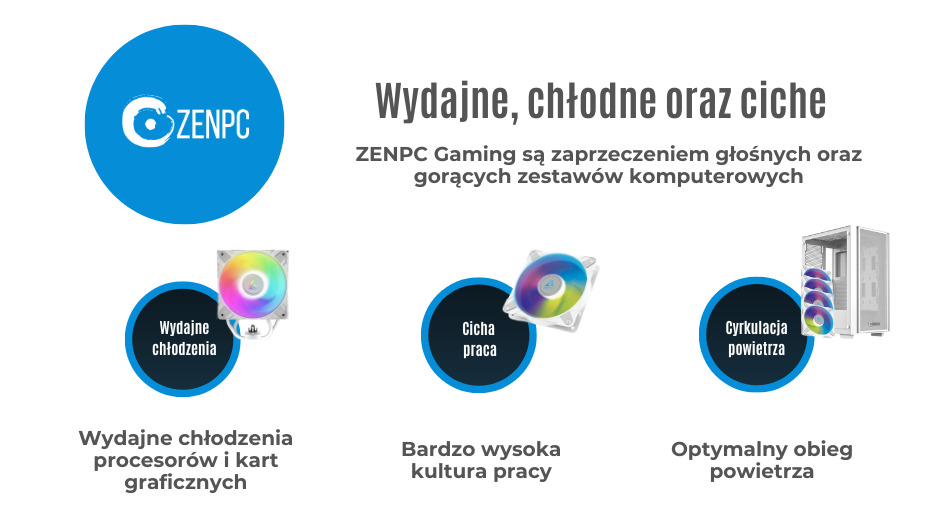 Zenpc