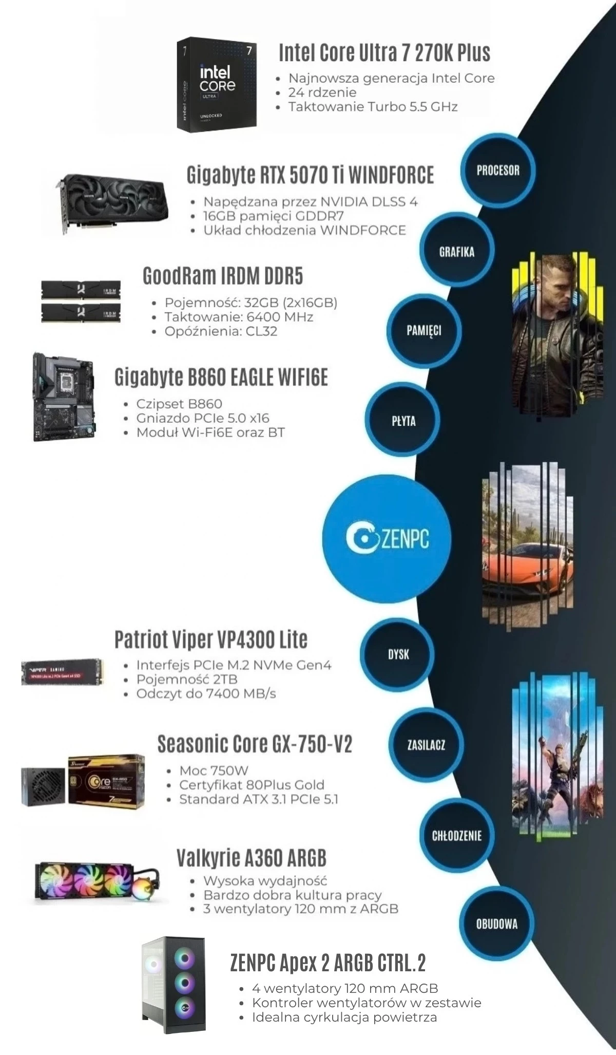ZENPC Gaming Ryzen 5 5600 RTX 5060