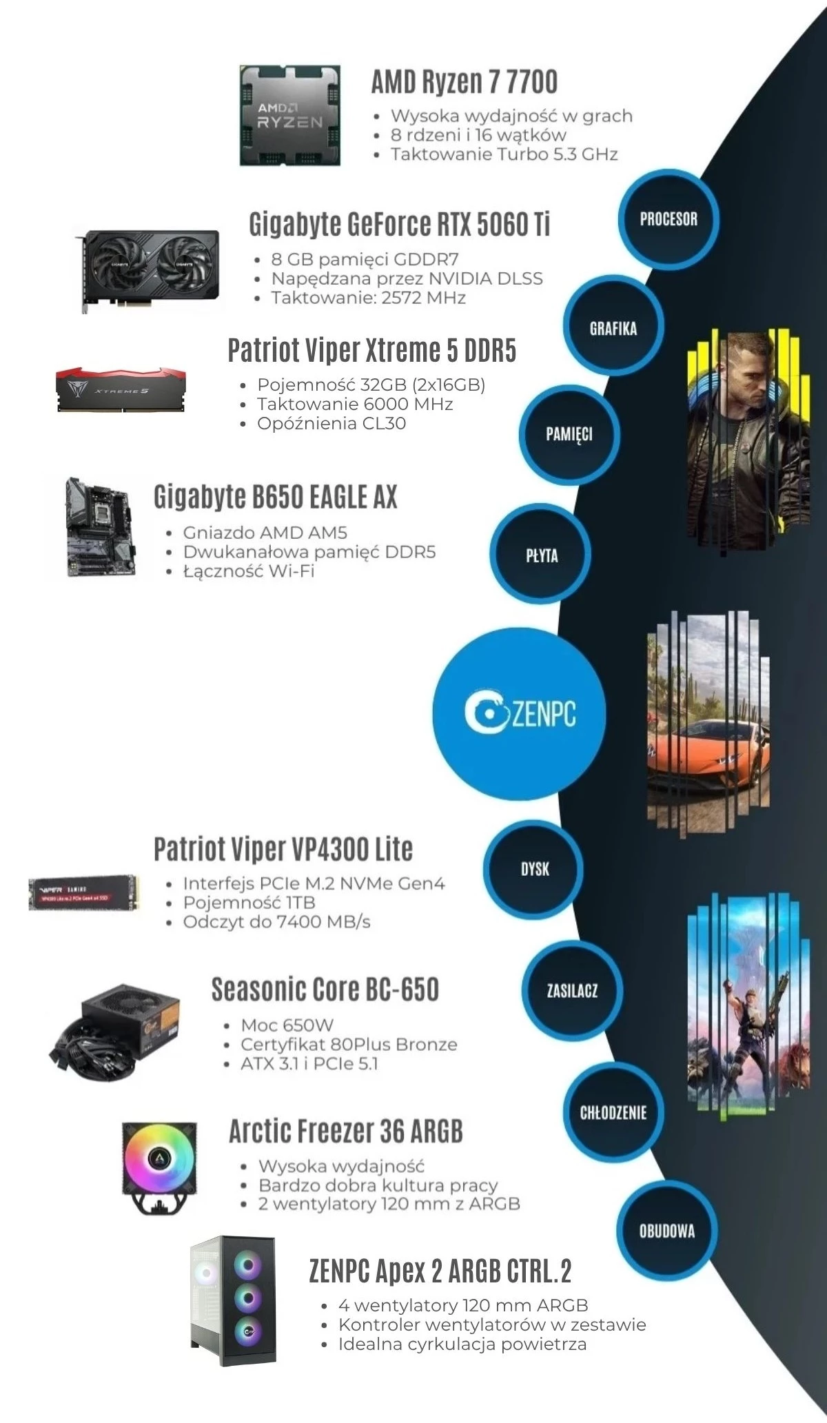 ZENPC Gaming Ryzen 5 5600 RTX 5060
