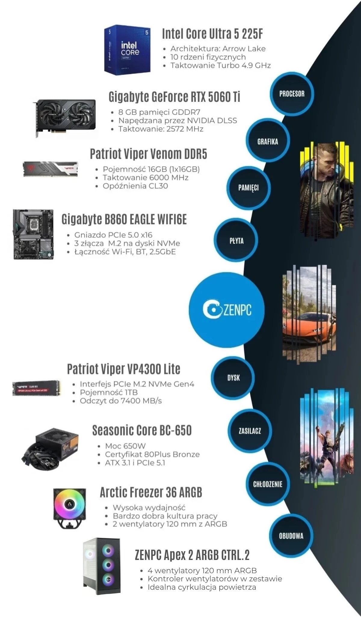 ZENPC Gaming Ryzen 5 5600 RTX 5060