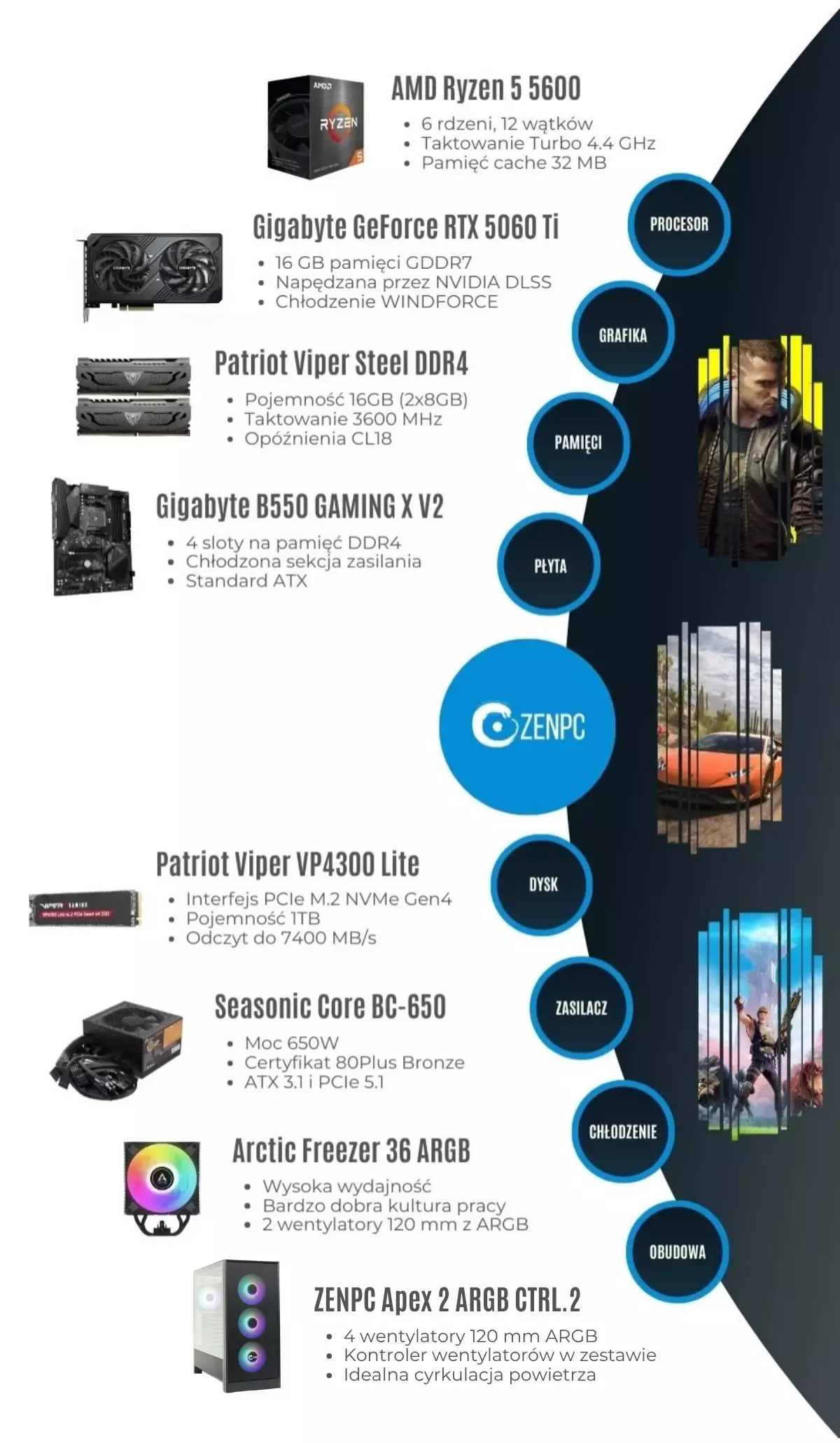 ZENPC Gaming Ryzen 5 5600 RTX 5060