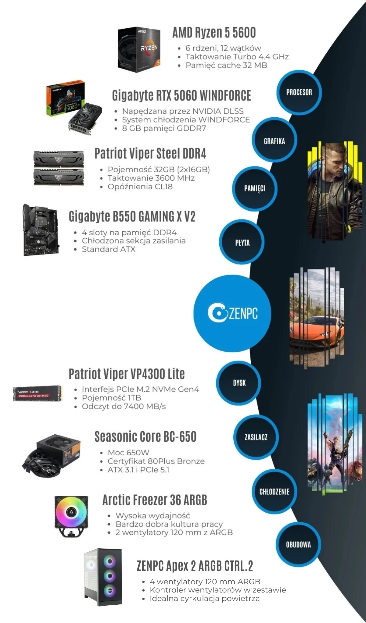 ZENPC Gaming Ryzen 5 5600 RTX 5060