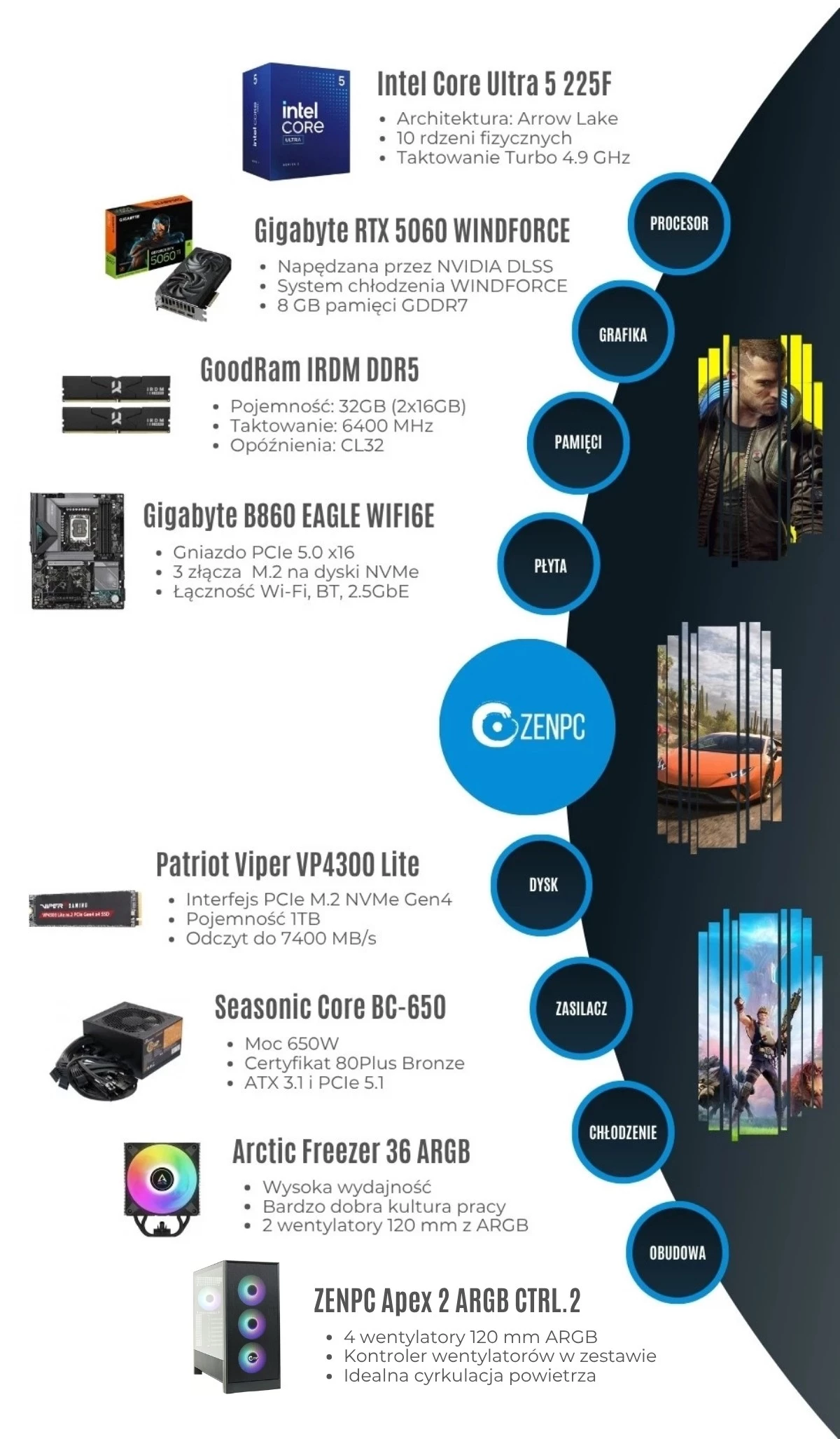 ZENPC Gaming Ryzen 5 5600 RTX 5060