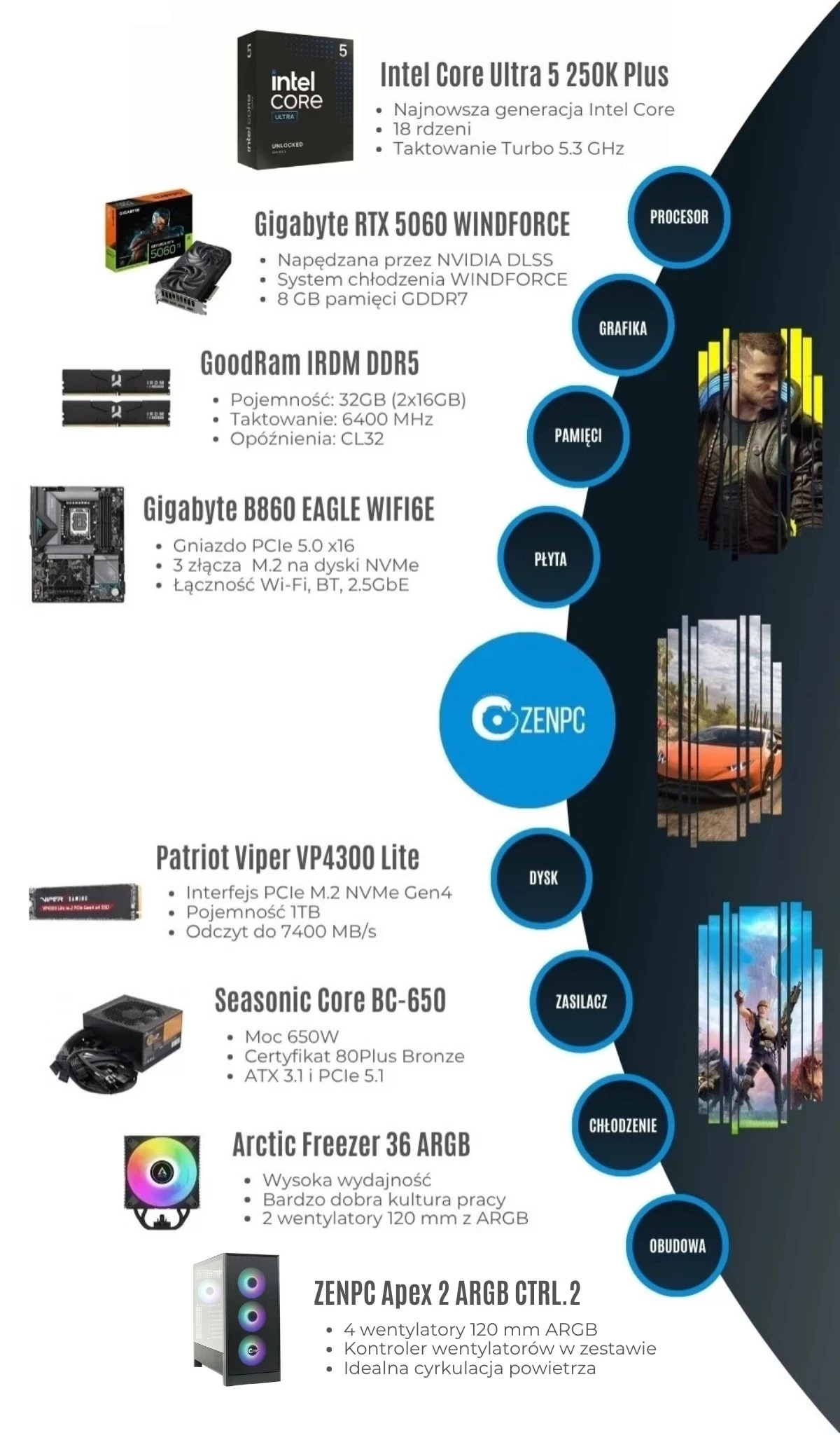 ZENPC Gaming Ryzen 5 5600 RTX 5060
