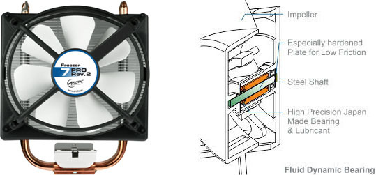 Xfreezer 7 Pro Rev2 T03 Jpg Pagespeed Ic 7cfpbtxoa9