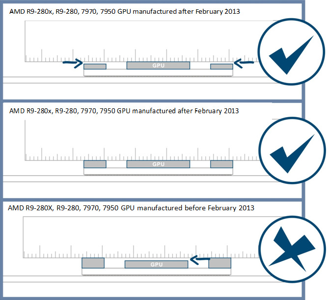 Arcrtic Accelero Iii Support01