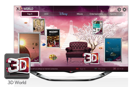 Lg Tv La8600 Feature Img Detail 3d World2