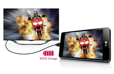 Lg Tv La8600 Feature Img Detail Mhl