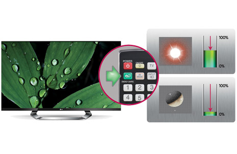 Smartenergysavings Copy 1