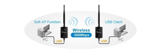 Soft Apfunction Airlive