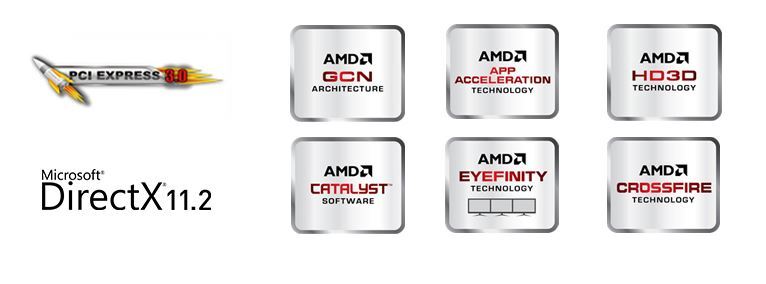 Specyfikacja Karty R9280x