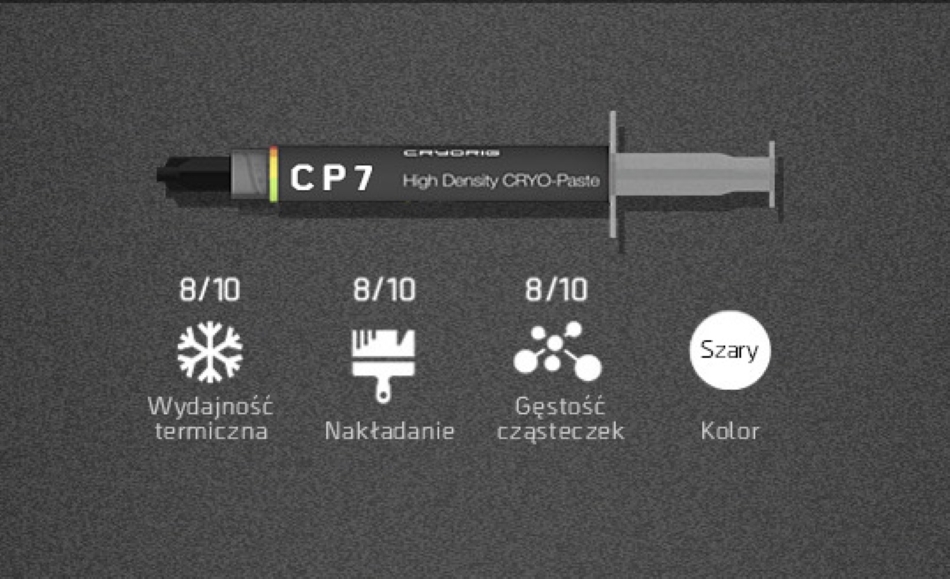 Cryorig Cp7 Pasty Specyfikacja 2