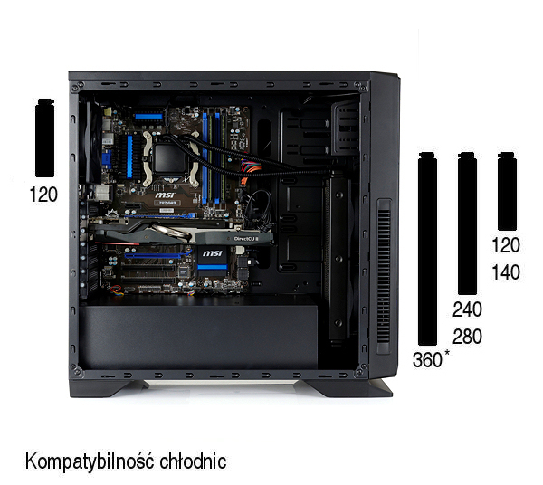 Spc Pax M70 Kompatybilnosc Chlodnic