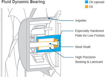 Xliquid Freezer 240 F011 Jpg Pagespeed Ic Qarjo5z8m1