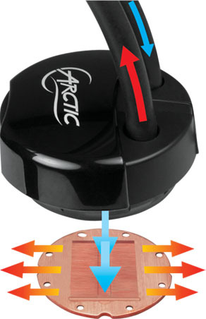 Xliquid Freezer 240 F03 Jpg Pagespeed Ic Cyjlkumnlh