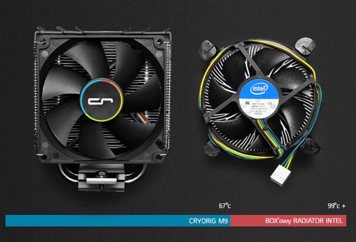 Cryorig M9 Features Bg6