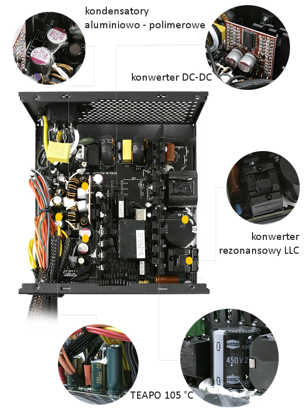 Spc Supremo L2 550 Opcje 1 Zasilacz 1